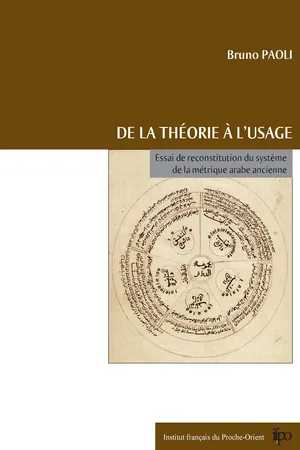 De la théorie à l'usage