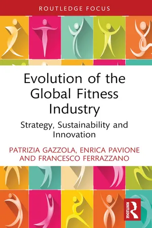 Evolution of the Global Fitness Industry