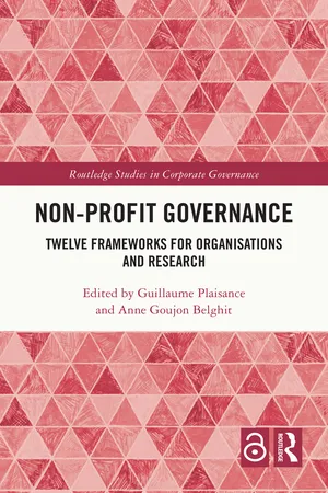 Non-profit Governance