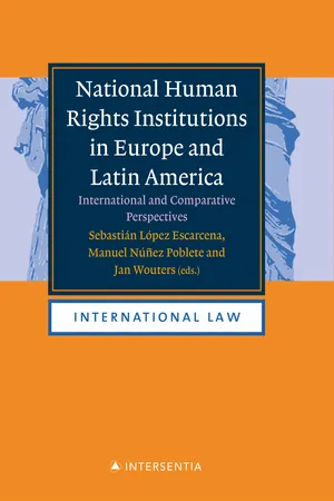 National Human Rights Institut