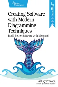 Creating Software with Modern Diagramming Techniques_cover