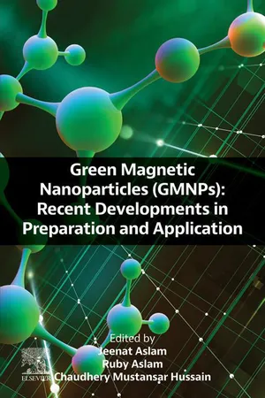 Green Magnetic Nanoparticles (GMNPs)