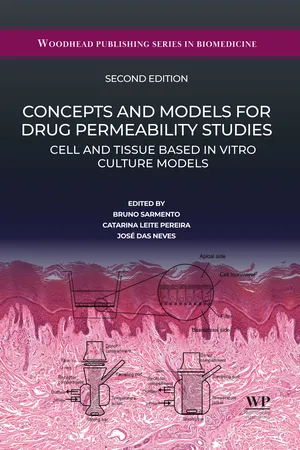 Concepts and Models for Drug Permeability Studies