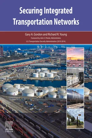Securing Integrated Transportation Networks
