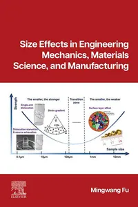 Size Effects in Engineering Mechanics, Materials Science, and Manufacturing_cover