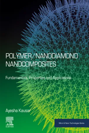 Polymer/Nanodiamond Nanocomposites