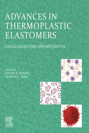 Advances in Thermoplastic Elastomers