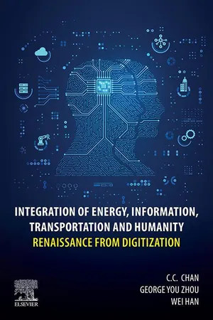Integration of Energy, Information, Transportation and Humanity
