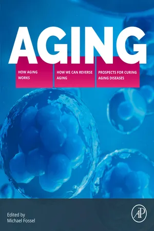 Aging
