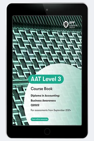 AAT Business Awareness