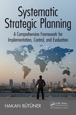 Systematic Strategic Planning