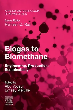 Biogas to Biomethane