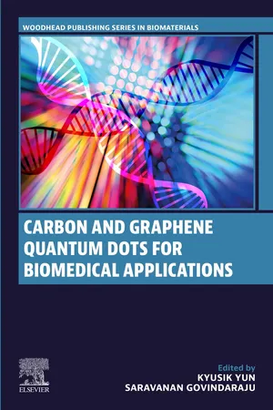 Carbon and Graphene Quantum Dots for Biomedical Applications