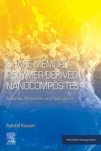 Shape Memory Polymer-Derived Nanocomposites_cover