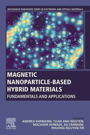 Magnetic Nanoparticle-Based Hybrid Materials