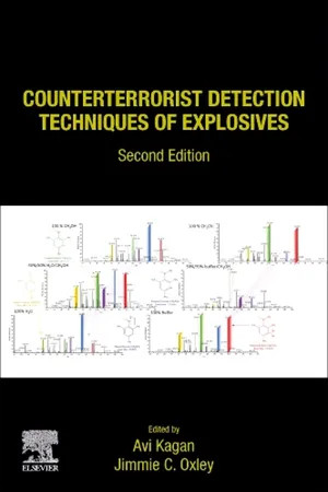 Counterterrorist Detection Techniques of Explosives