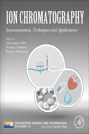 Ion Chromatography