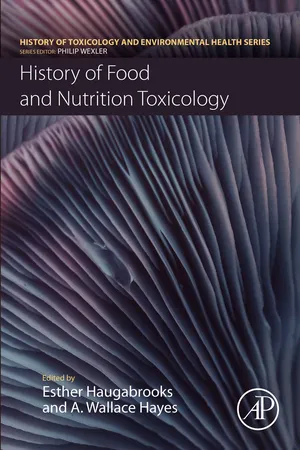 History of Food and Nutrition Toxicology