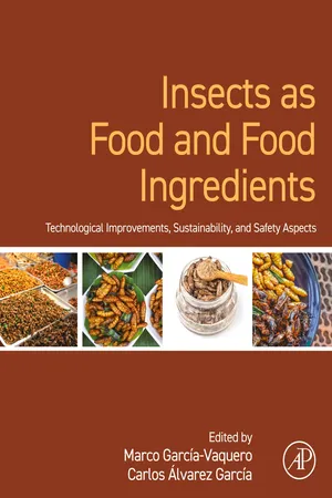 Insects as Food and Food Ingredients