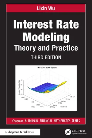 Interest Rate Modeling