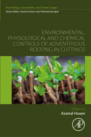 Environmental, Physiological and Chemical Controls of Adventitious Rooting in Cuttings