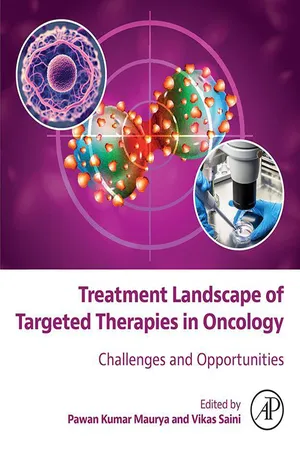 Treatment Landscape of Targeted Therapies in Oncology