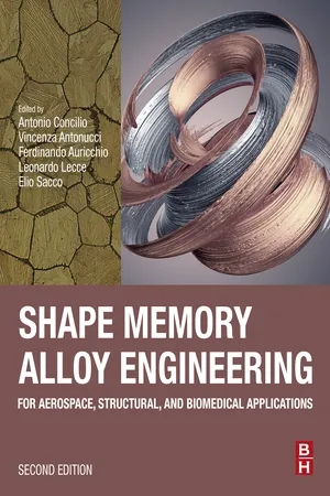 Shape Memory Alloy Engineering