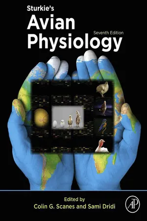 Sturkie's Avian Physiology