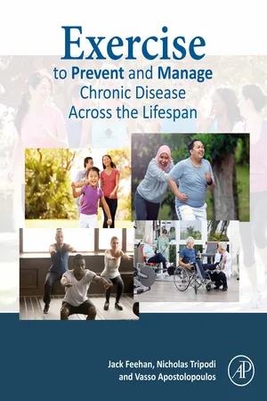 Exercise to Prevent and Manage Chronic Disease Across the Lifespan