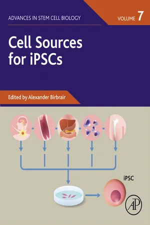 Cell Sources for iPSCs