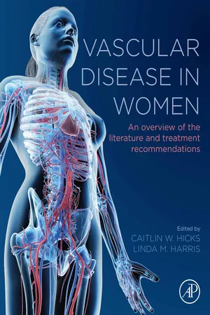 Vascular Disease in Women