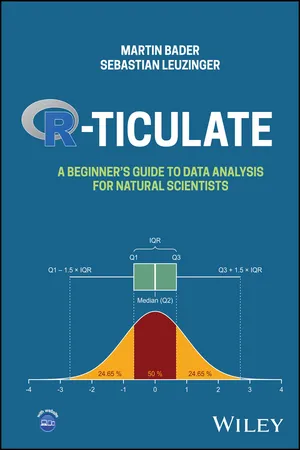 R-ticulate