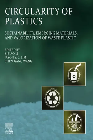 Circularity of Plastics