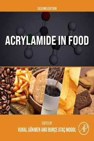 Acrylamide in Food