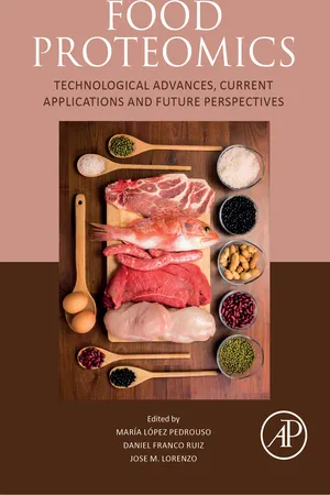 Food Proteomics