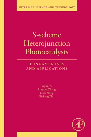 S-scheme Heterojunction Photocatalysts
