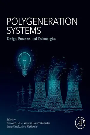 Polygeneration Systems