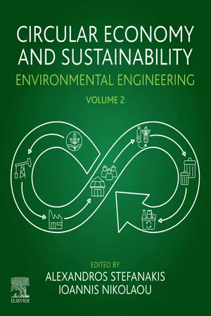 Circular Economy and Sustainability