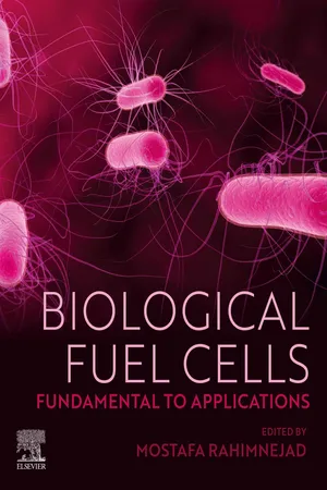 Biological Fuel Cells