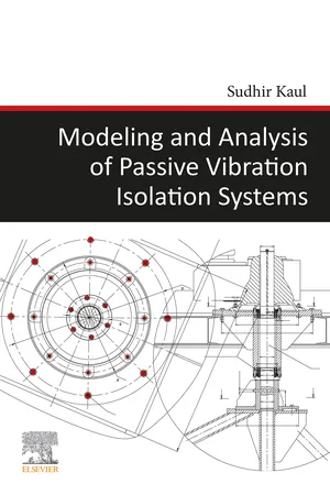 Modeling and Analysis of Passive Vibration Isolation Systems