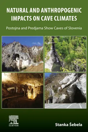 Natural and Anthropogenic Impacts on Cave Climates