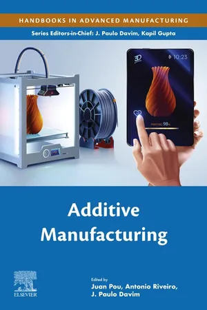 Additive Manufacturing