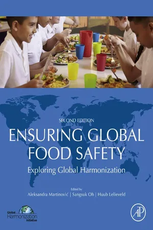 Ensuring Global Food Safety
