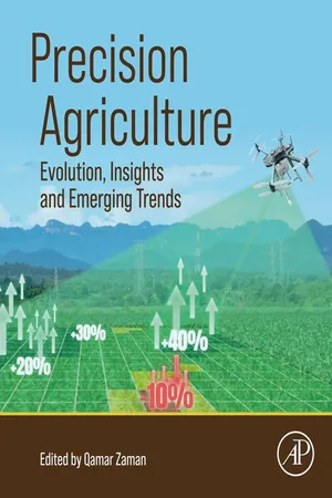 Precision Agriculture