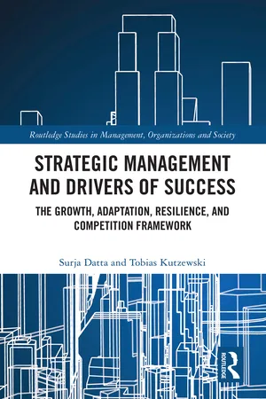 Strategic Management and Drivers of Success