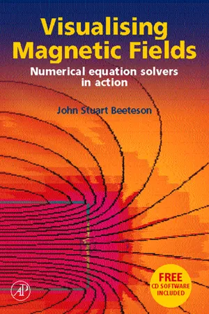 Visualising Magnetic Fields