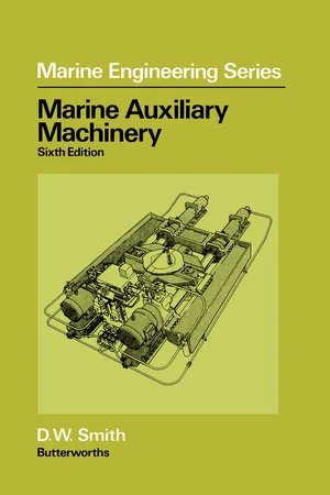 Marine Auxiliary Machinery