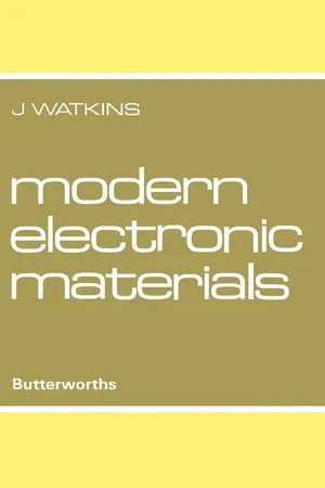 Modern Electronic Materials