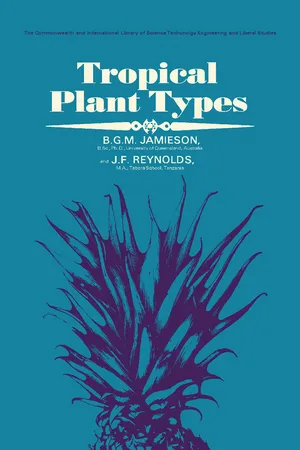 Tropical Plant Types