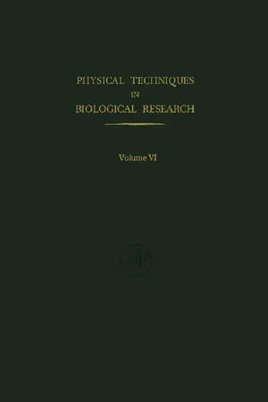 Electrophysiological Methods